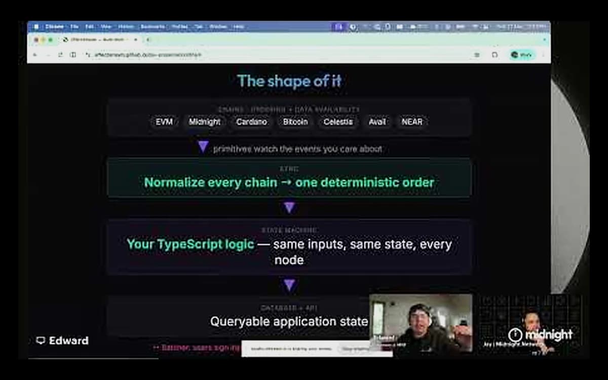 Fireside Dev Hang: Nightstream Demo, Docs & Zealy Updates
